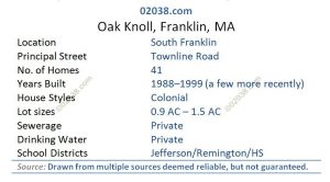 oak knoll franklin ma facts