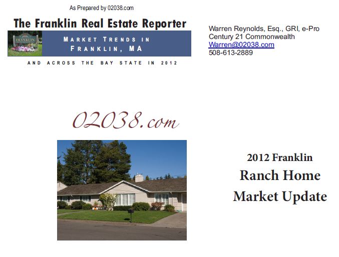 Franklin ma real estate 2012 recap cape homes