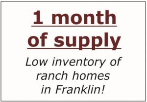 ranch home for sale inventory franklin ma