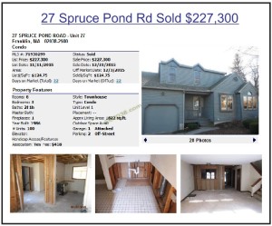 Spruce Pond condos sales 2015 - low