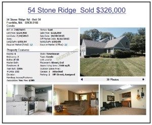 Stone Ridge condos Franklin MA - 2015 high sale