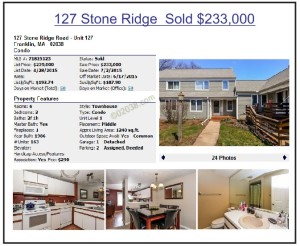 Stone Ridge condos Franklin MA 2015 low