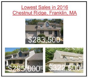 Chestnut Ridge Condos Franklin MA lowest sales 2016