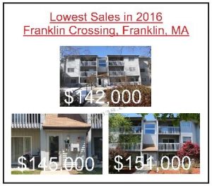Franklin Crossing condos franklin ma - lowest sales 2016