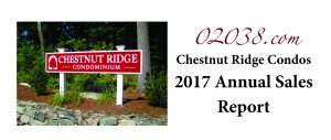 Chestnut Ridge Condos Franklin MA