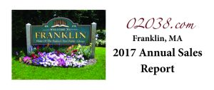 Franklin MA real estate home sales