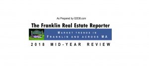 2018 MA real estate review - mid-year