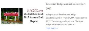 Chestnut Ridge Condos Franklin MA