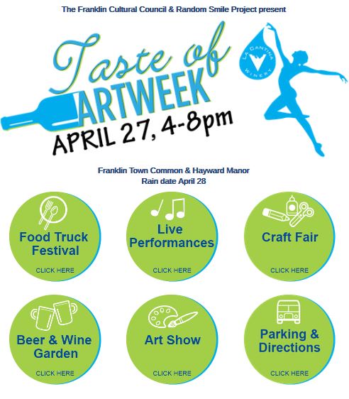 Taste of ArtWeek Franklin MA