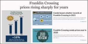 sale prices Franklin Crossing condos 2022